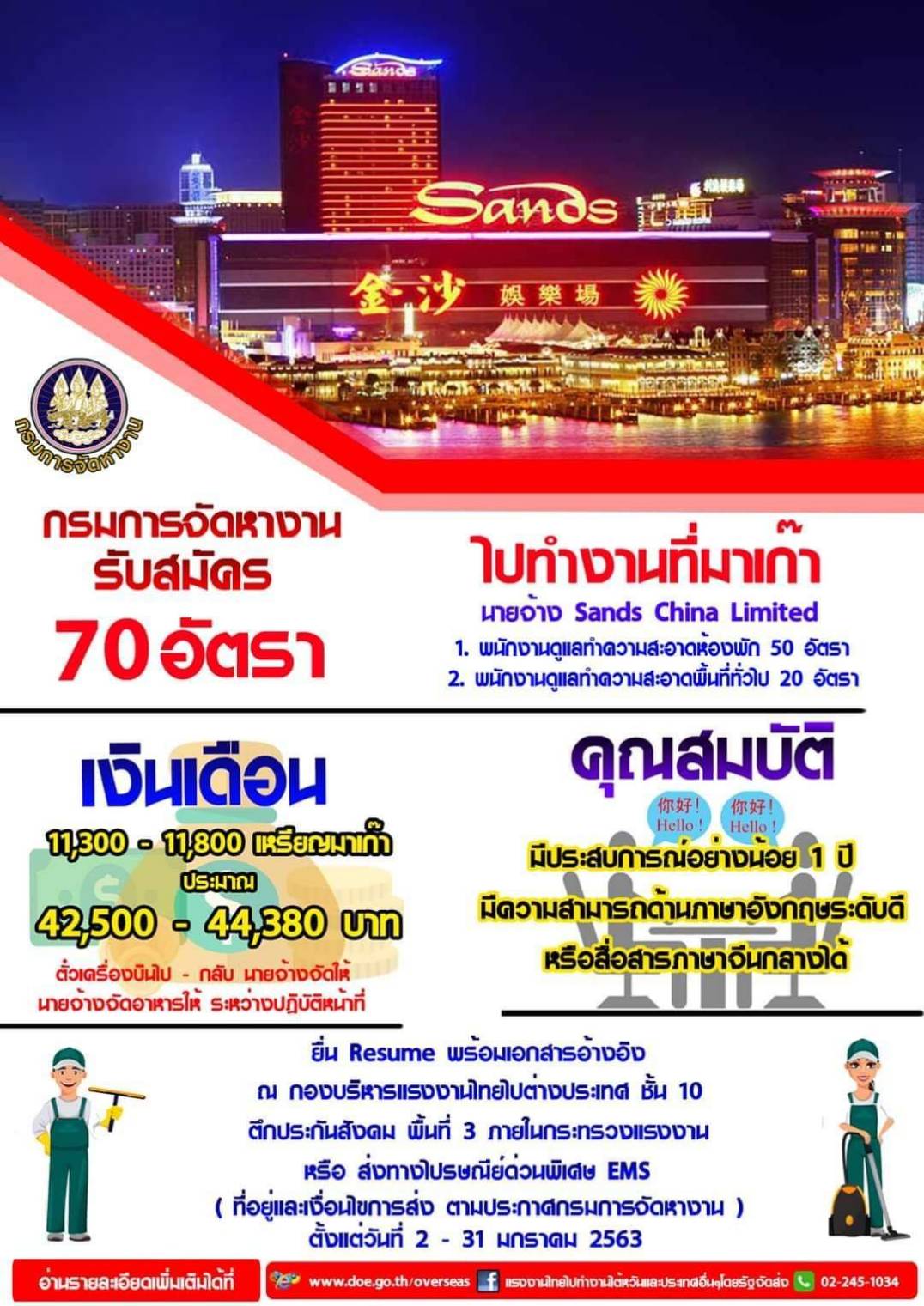 Mol-Thailand