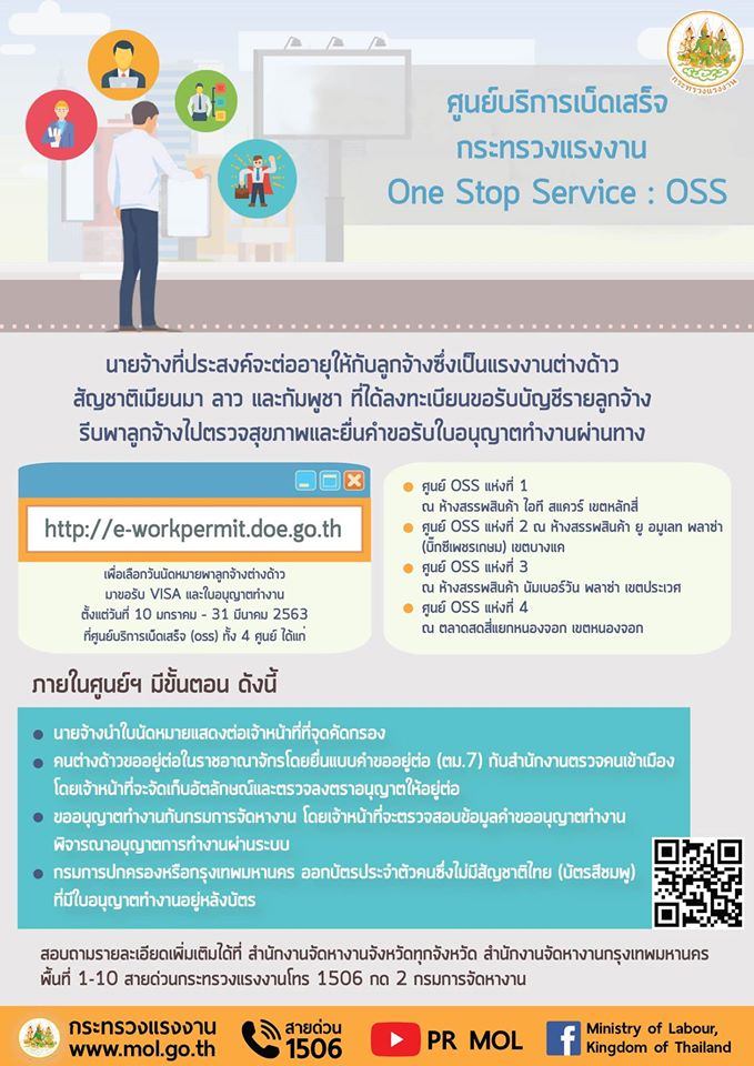 Mol-Thailand