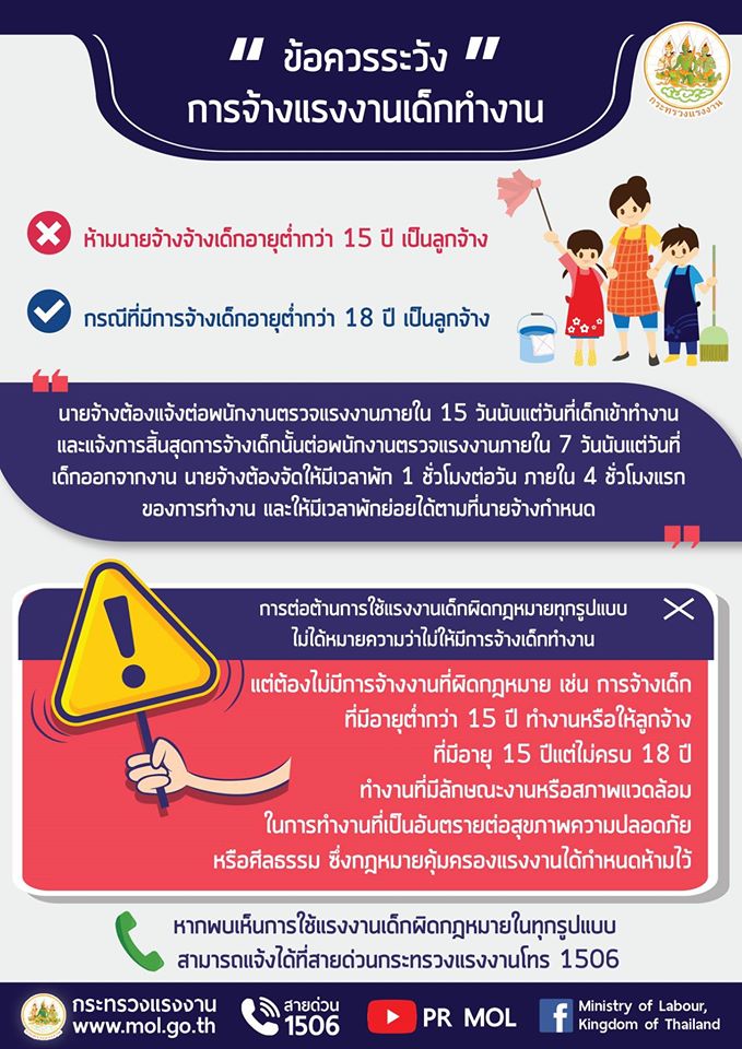 Mol-Thailand