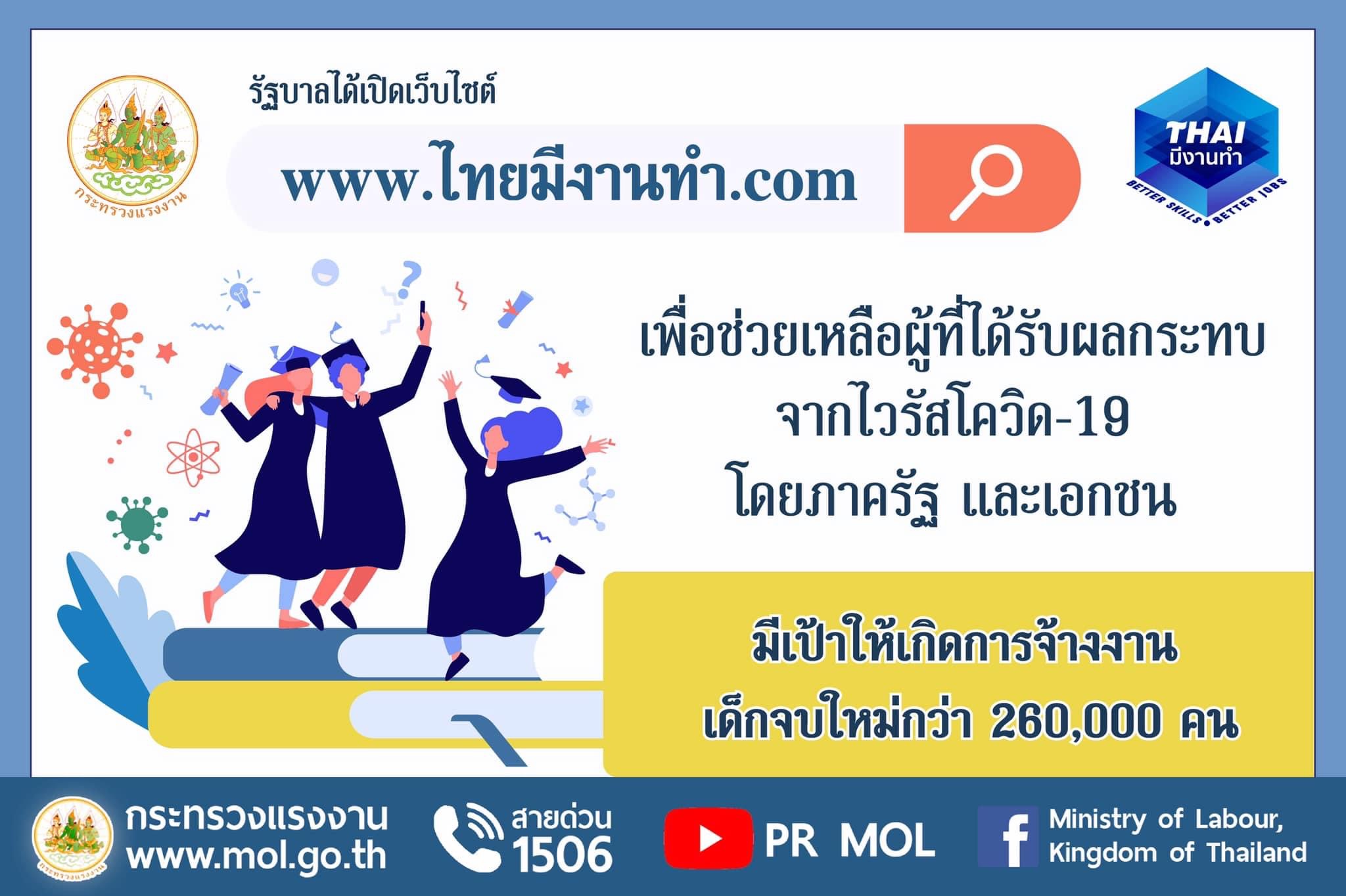 Mol-Thailand