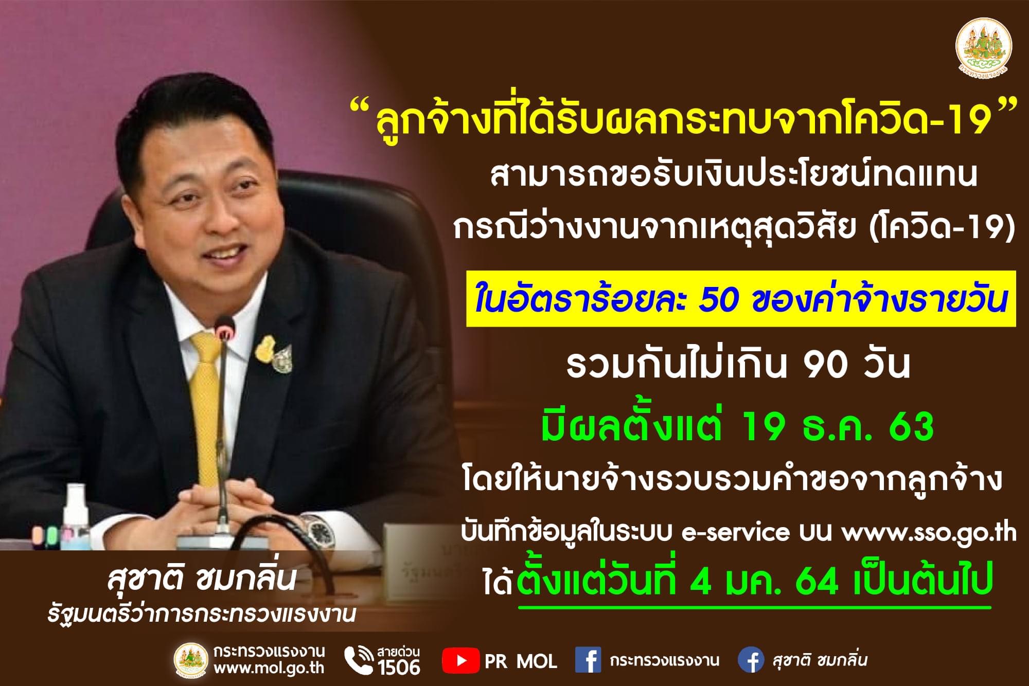 Mol-Thailand