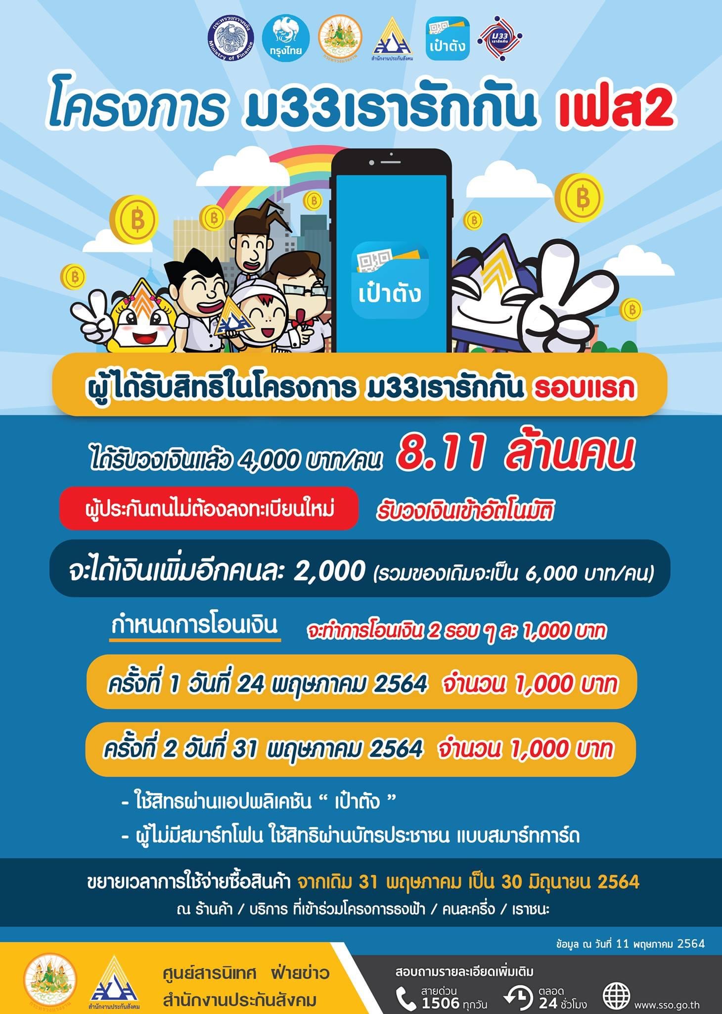Mol-Thailand