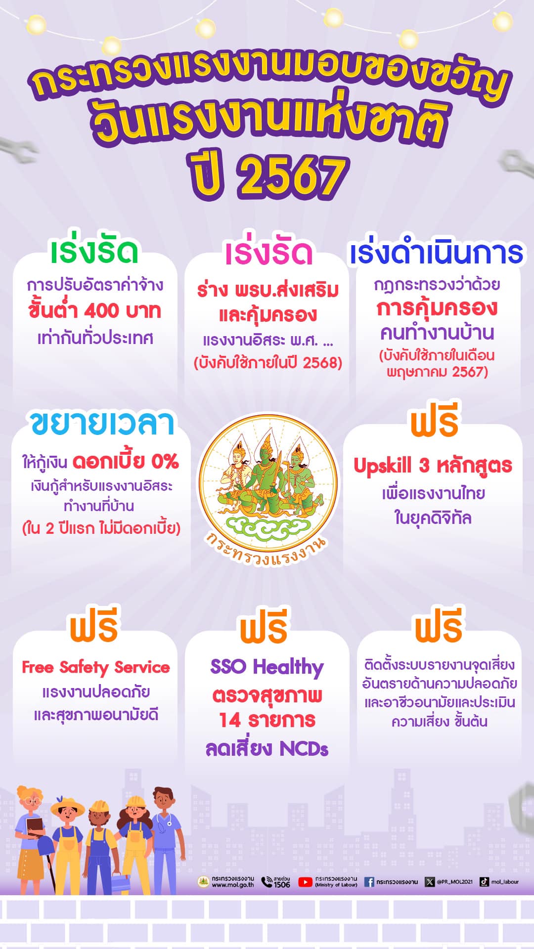 Mol-Thailand